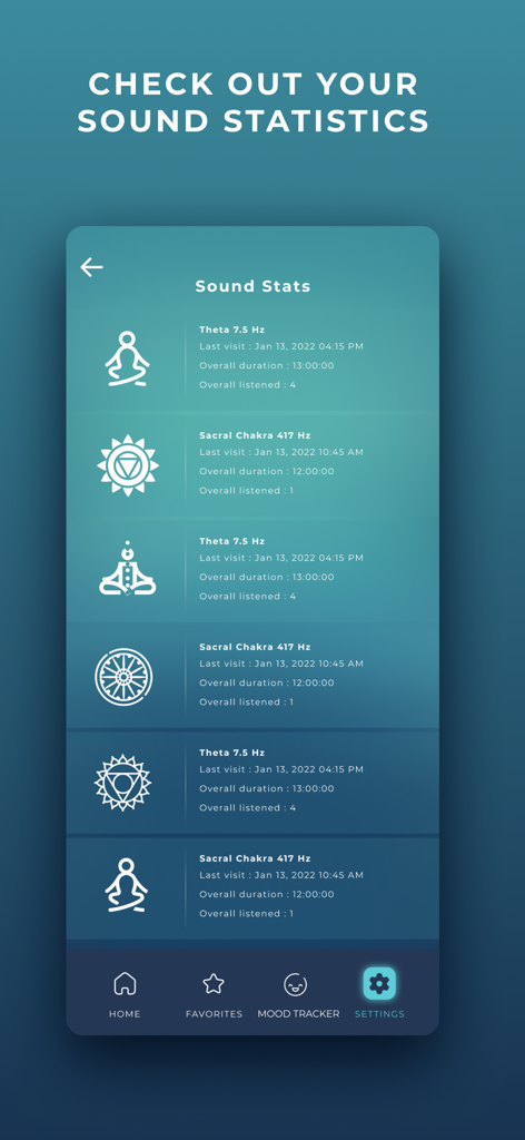 Healing Sounds- Sound Therapy - A mobile app screen showing user statistics for sound therapy including binaural beats and chakra frequencies