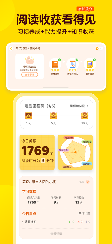 Panel de progreso de aprendizaje en la aplicación Jiaojiao que muestra estadísticas de lectura y análisis de habilidades para niños