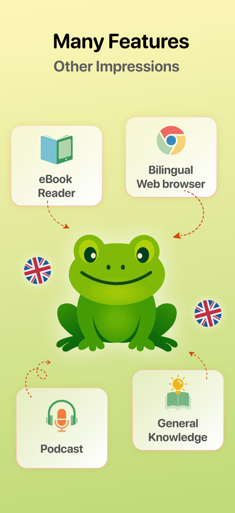 English Well: Learn 4 Skills - English Wellアプリの画面。電子書籍リーダー、バイリンガルウェブブラウザ、ポッドキャスト、一般知識などの追加機能が表示されています。
