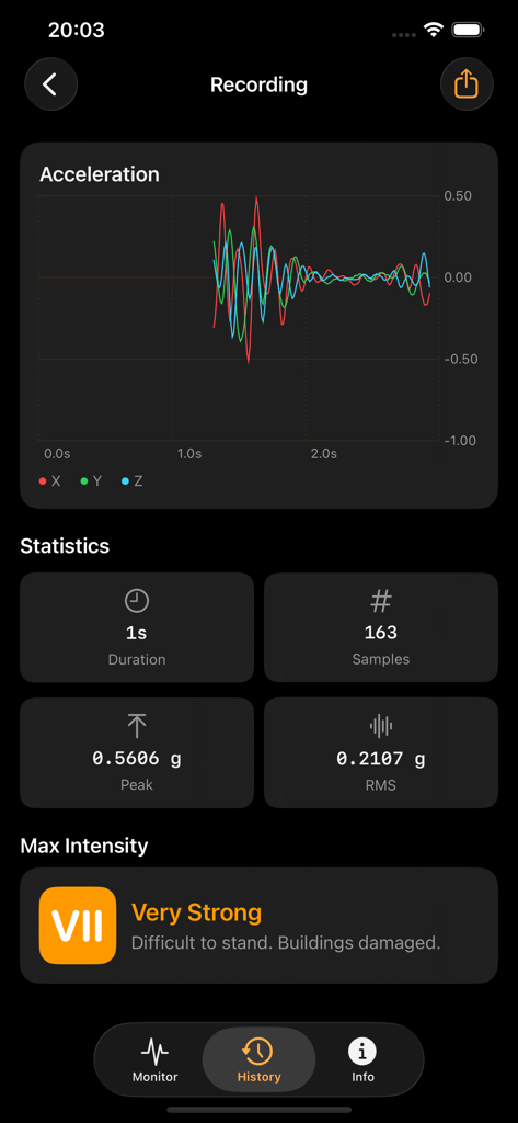 Vibration - Seismograph Meter - Vibration app recording screen showing acceleration waveform and Mercalli intensity level seven.