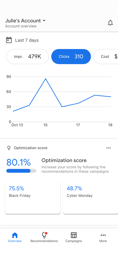 Google Ads app dashboard showing campaign performance metrics and optimization score