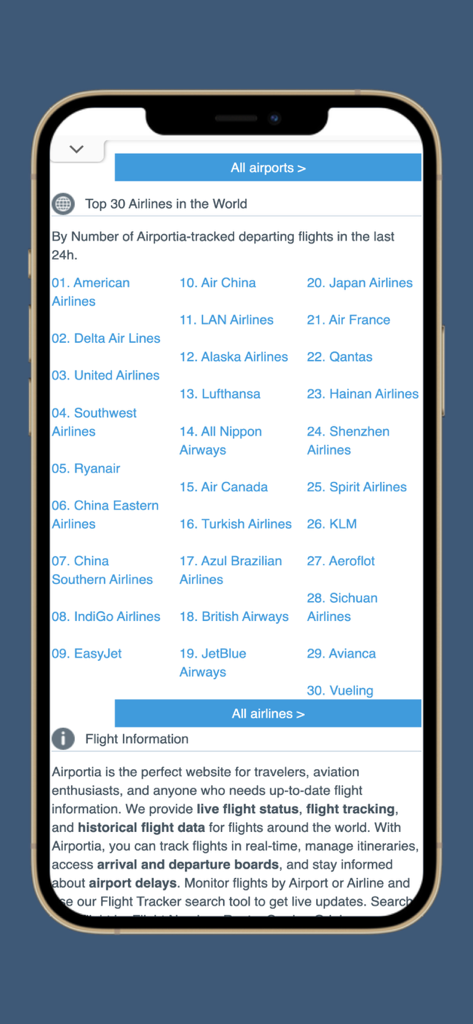 Uma lista das 30 principais companhias aéreas globais por voos de partida no aplicativo rastreador de voos Airportia.