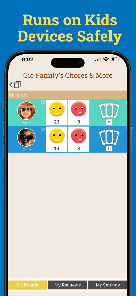 Smiles & Frowns - Kids View - Interface of Smiles and Frowns Kids View app showing behavior tracking boards for children with smile and frown counts