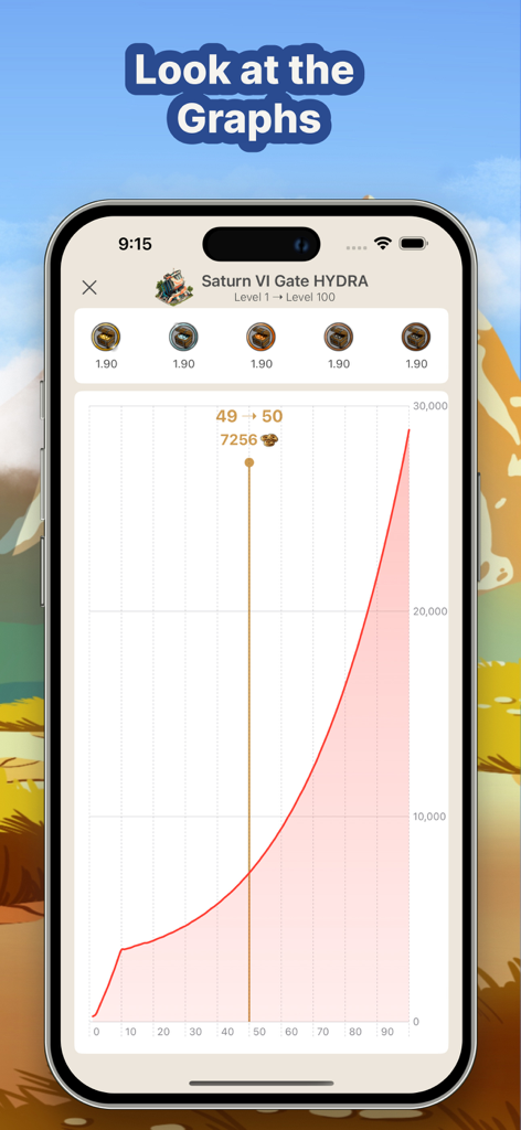 Un grafico che mostra la progressione dei livelli e i costi delle risorse per un Grande Edificio nell'app FoE Helper