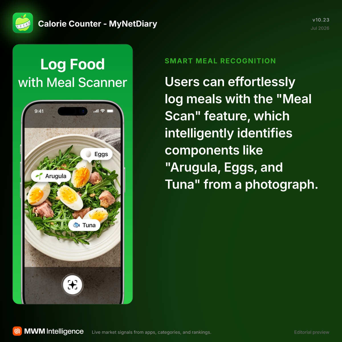 best meal logging app for tirzepatide Shotsy The 12 Best Meal Tracking