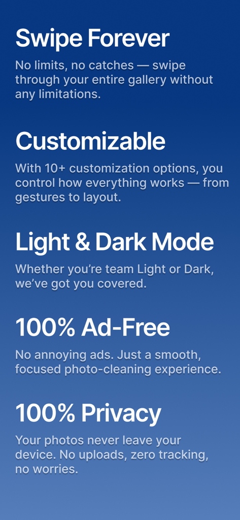 Swipe Photo Cleaner Organizer - Key features of the Unroller app including unlimited swiping, ad-free experience, and 100 percent privacy
