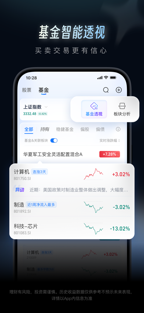 蚂蚁财富-基金等理财产品应有尽有 - Interfaz de la aplicación Ant Wealth que muestra la función de información de fondos con datos de rendimiento del sector