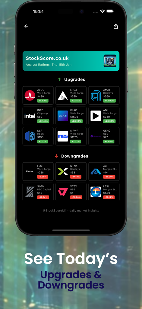Stock Score - Pantalla de iPhone que muestra el panel de la aplicación Stock Score con mejoras y degradaciones diarias de analistas para varias acciones
