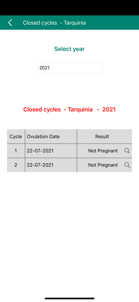 EquiBreedVet - A table in the EquiBreedVet app showing a mare's historical breeding cycles with ovulation dates and pregnancy results