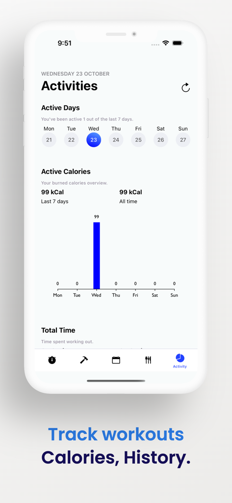 Jump Rope Challenge App - Screenshot of the Activities screen in the Jump Rope Challenge app displaying workout stats and a calories burned chart