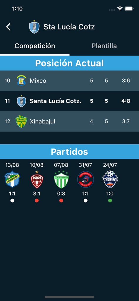 Guatefutbol mobile app screen showing league standings and recent match results for Santa Lucia Cotz
