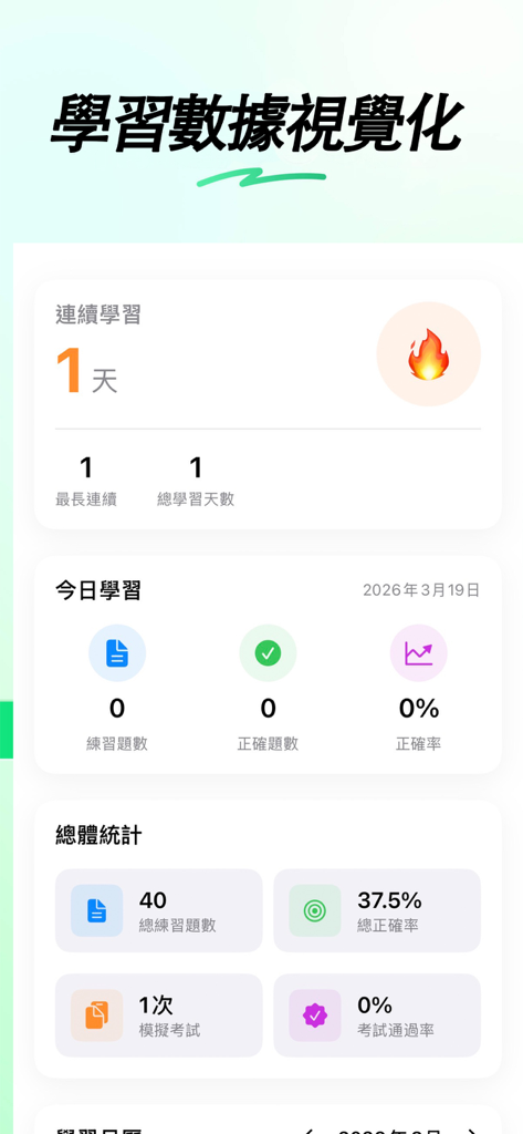 MOTC統一考駕照-臺灣機車汽車新版筆試題庫線上模擬考 - Visualized learning data and exam statistics for the Taiwan driver license test