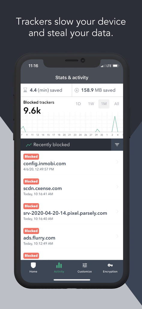 Disconnect Premium VPN dashboard showing blocked trackers and data savings.