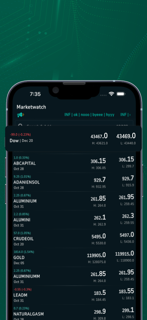 Flix Live - Flix Live app marketwatch screen showing a watchlist of stocks and commodities with price data.
