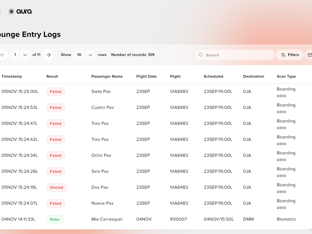 Ink Aura - Dashboard view of airport VIP lounge entry logs showing passenger names flight details and access status.