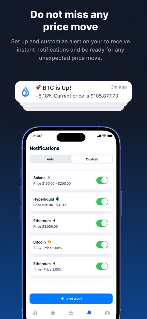 DropsTab Crypto Tracker - Alertas de precios de criptomonedas personalizables y notificaciones en la aplicación móvil DropsTab