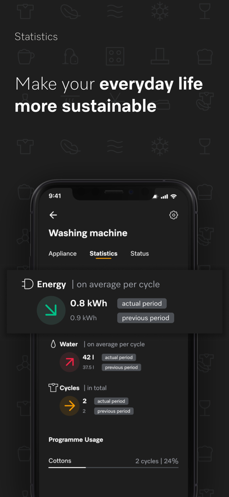Miele app screen showing washing machine energy and water consumption statistics for sustainable living.