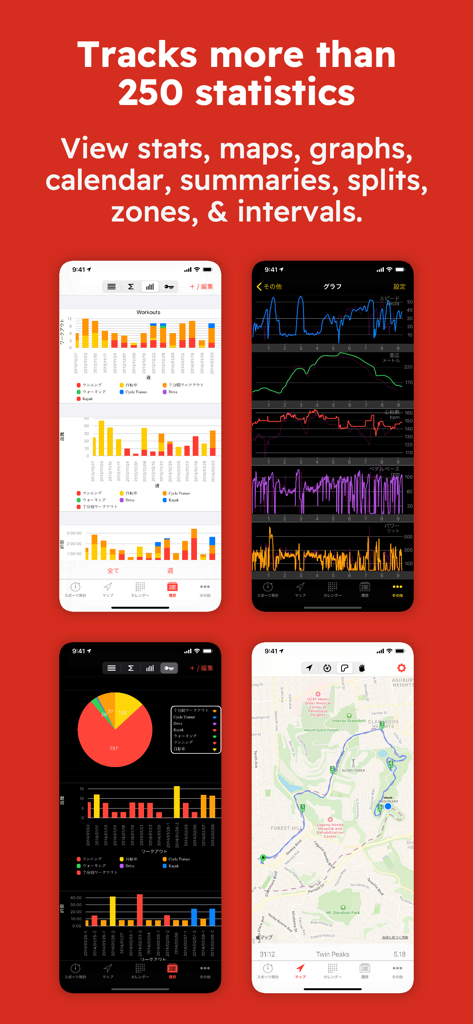 Capturas de pantalla de la aplicación Runmeter que muestran estadísticas de fitness, gráficos, diagramas y seguimiento de ejercicios GPS.