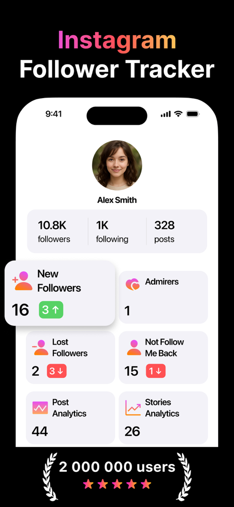 A smartphone screen displaying the Instagram Follower Tracker dashboard with analytics for new followers lost followers and accounts not following back
