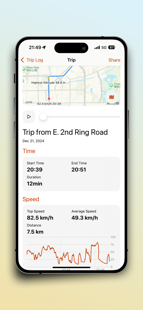 Detailed trip log summary in SpeedX app showing route map and speed statistics