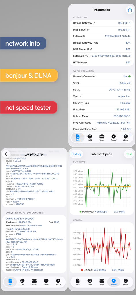 Interface screenshots of Network Analyzer Pro showing network info, service discovery, and speed test graphs