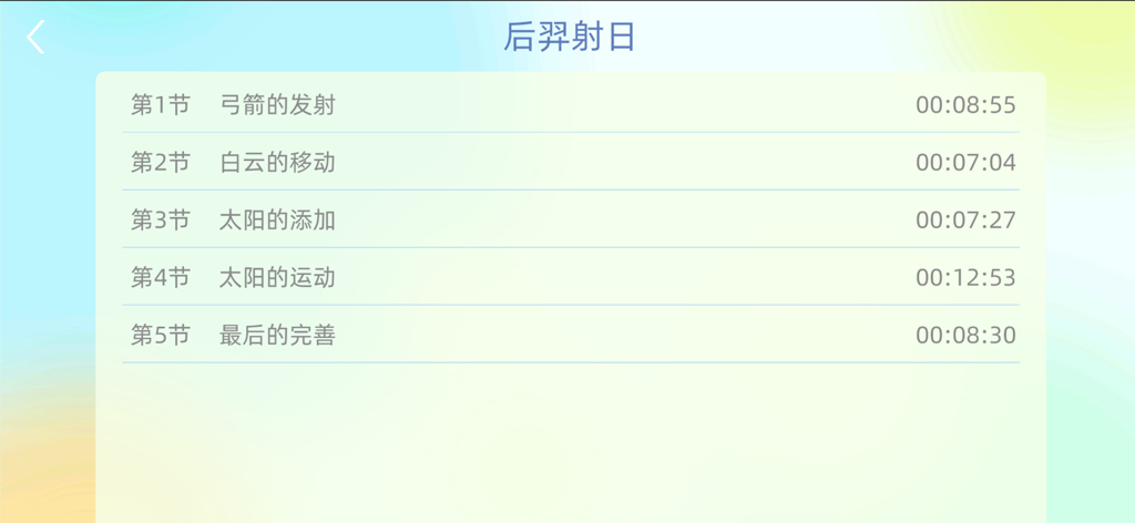 List of video lessons for a Scratch coding project titled Hou Yi Shoots the Suns
