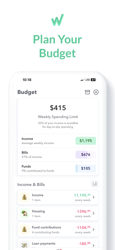 Weekly: Budget Planner App - Weekly Budget Planner app interface showing a weekly spending limit of 415 dollars with a breakdown of income and bills
