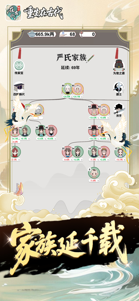 重生在古代 ：自由人生模拟器 - Interface showing the family tree and generational lineage system in the Reborn in Ancient Times mobile game