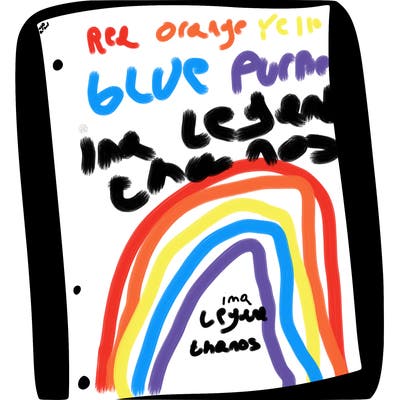 blank white page with nothing drawn on it