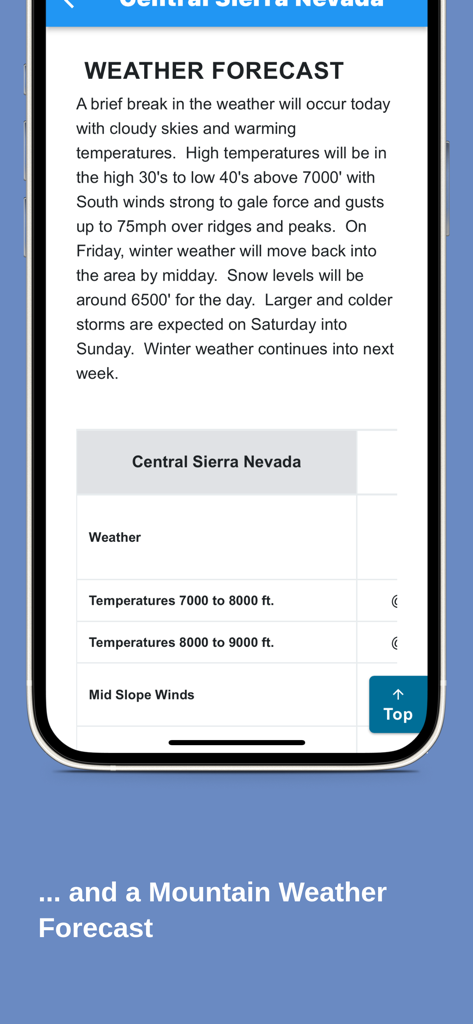 Avalanche Forecasts - A detailed mountain weather forecast for the Central Sierra Nevada region within the Avalanche Forecasts app.