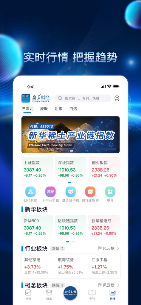 Dashboard dell'app Xinhua Finance che mostra indici del mercato azionario cinese in tempo reale e dati del settore industriale.