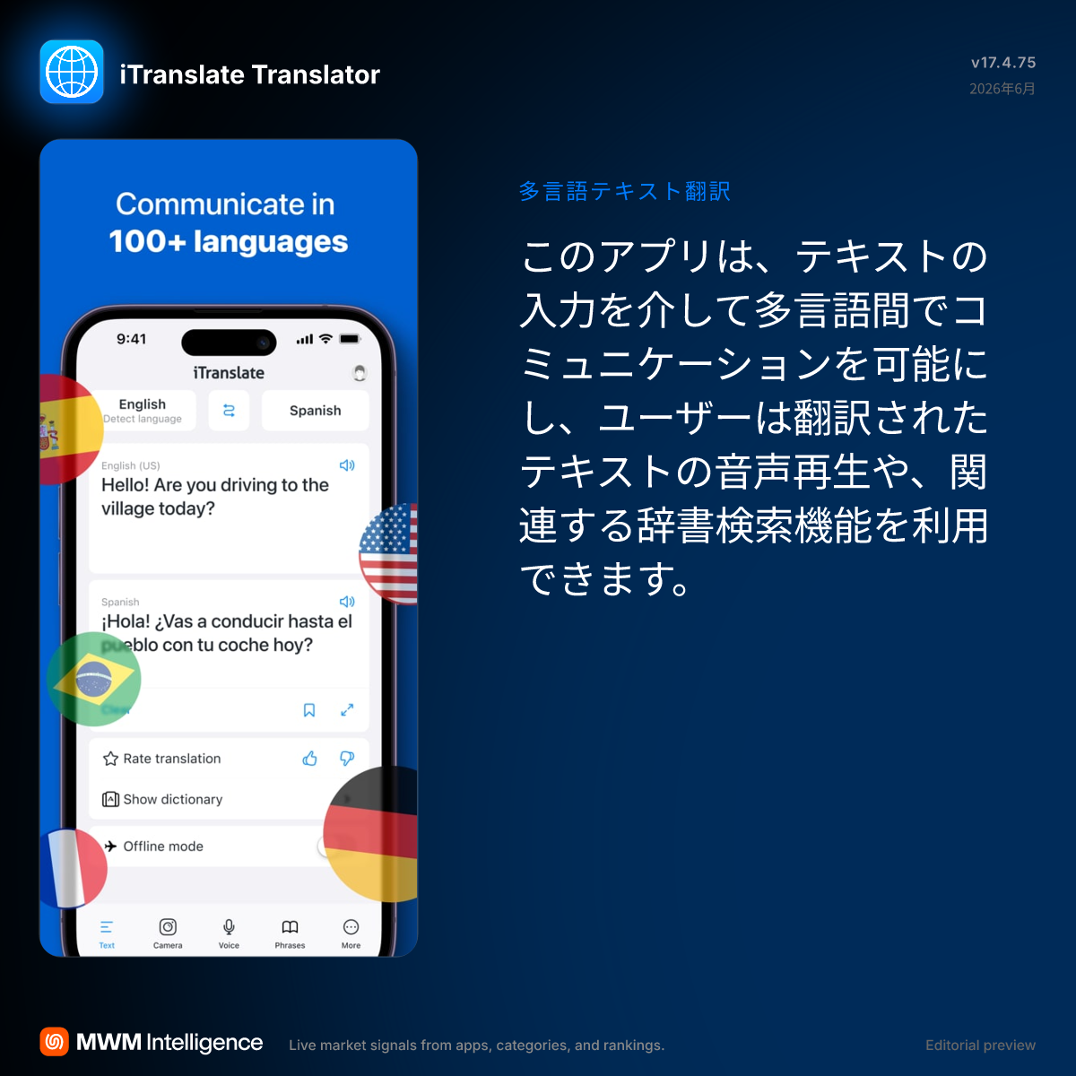 iTranslate 翻訳: 音声、写真、テキストの翻訳機 - 仕事効率化アプリ | MWM