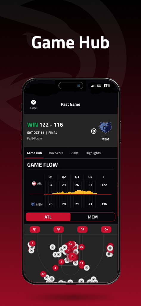 Atlanta Hawks app Game Hub showing past game stats and game flow