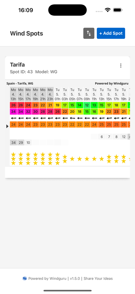 Un pronóstico detallado del viento para Tarifa que muestra la velocidad del viento, ráfagas, dirección y calificaciones en la aplicación Windguru Spots