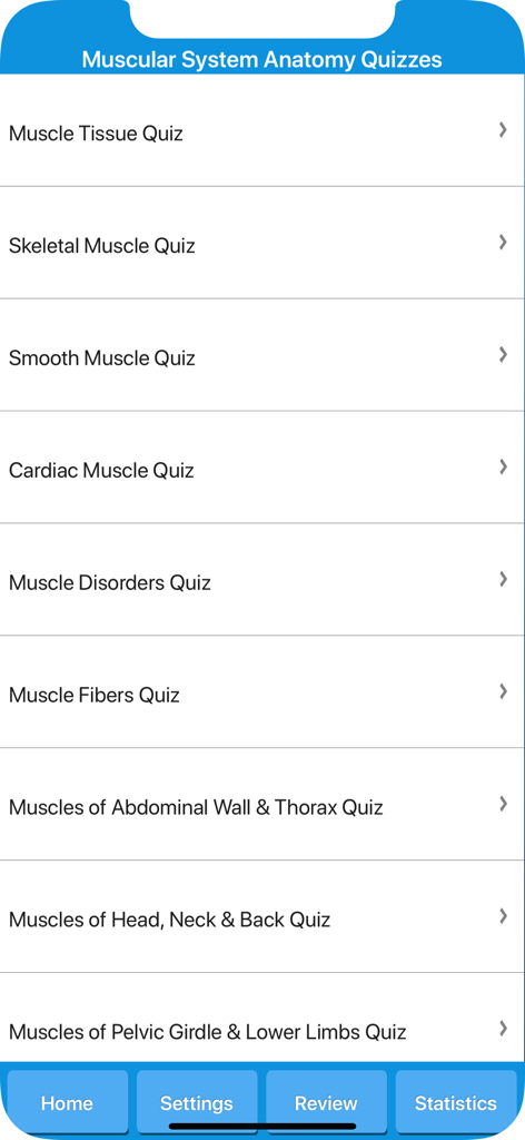 Muscle System Anatomy - Education App | MWM