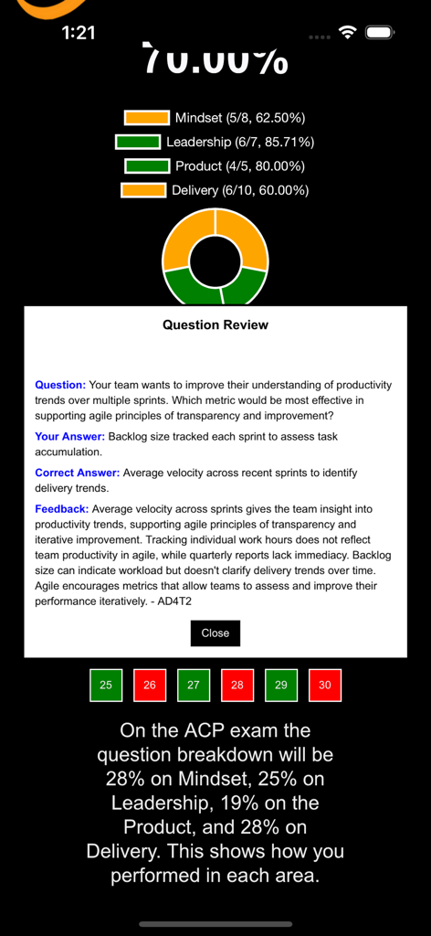 ProApp-PMP 프리미엄 시험 준비 앱의 상세 문제 검토 및 성과 분석 화면으로 애자일 방법론 결과 및 점수 분석 표시.
