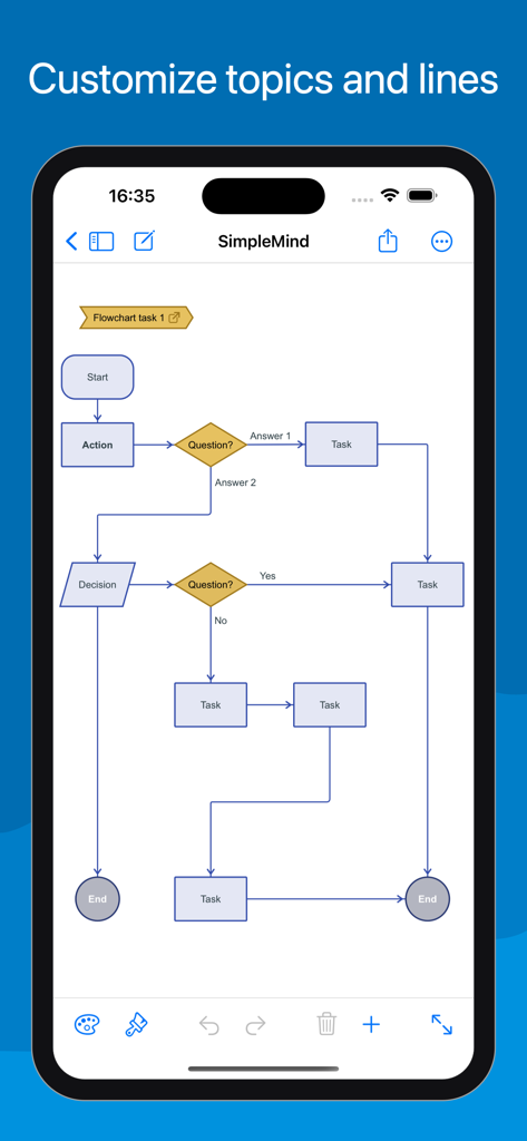 SimpleMind Pro app interface showing a flowchart with customized topics and connector lines.
