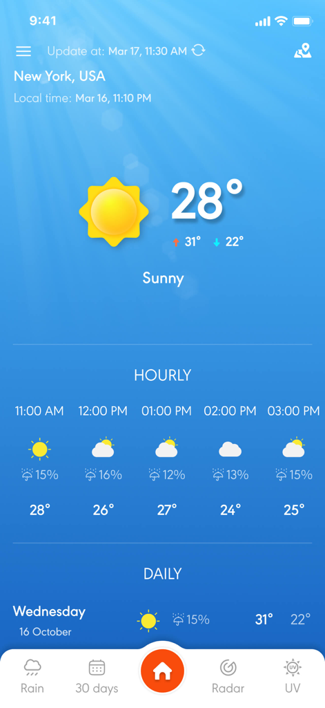 Weather app screen displaying sunny weather at 28 degrees with hourly forecast