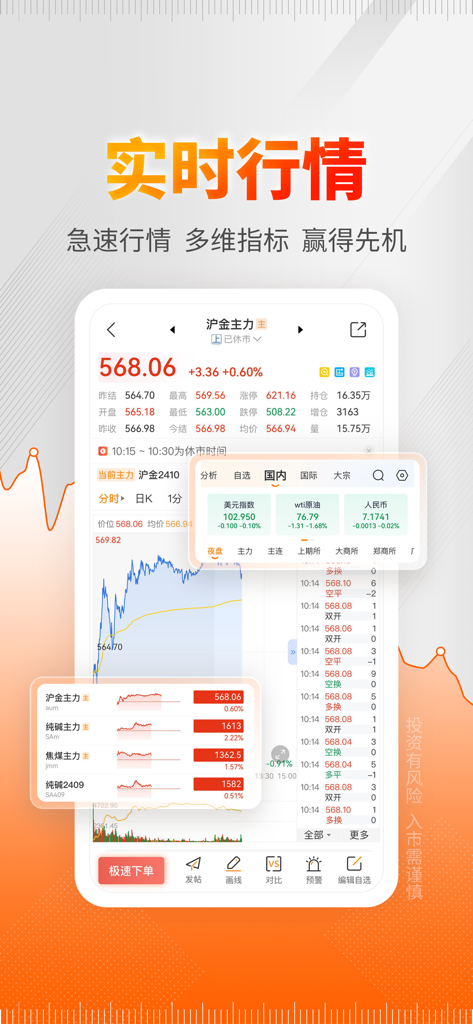 曲合-专业期货行情资讯信息平台 - Interface de l'application mobile Quhe affichant les cotations du marché des futures en temps réel, des graphiques techniques et des données financières