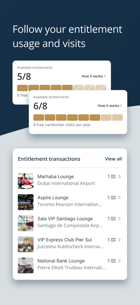 Interfaz de la aplicación Visa Airport Companion mostrando los beneficios de sala VIP disponibles y una lista de transacciones recientes de visitas a salas VIP.