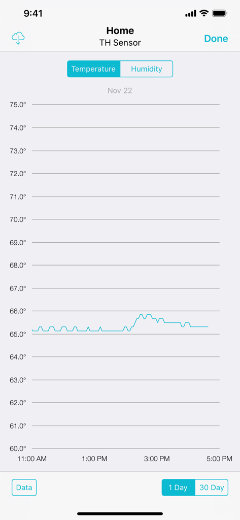 La Crosse View - A line graph in the La Crosse View app showing a daily temperature trend for a home sensor.