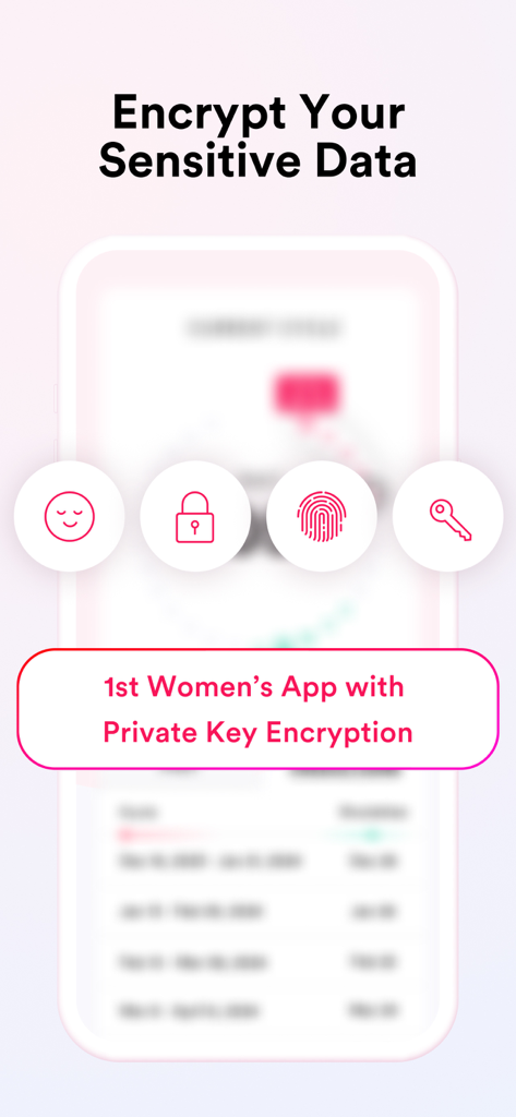 IVY Period & Pregnancy Tracker - A promotional screen for the IVY app highlighting private key encryption and data security for womens health