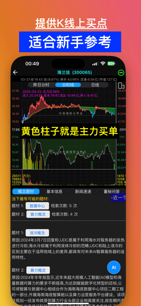 Mobile stock trading app showing candlestick charts and capital flow analysis