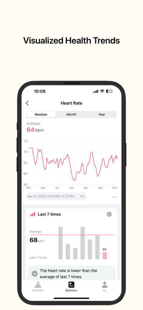 Flowtime: Meditation & Relax - Pantalla de visualización de estadísticas de frecuencia cardíaca y tendencias de salud en la aplicación de meditación Flowtime