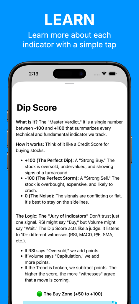 AI Stock Market Tracker Dipply - Dipplyアプリ内の教育画面で、株価市場のテクニカル分析におけるディップスコアの仕組みを説明しています