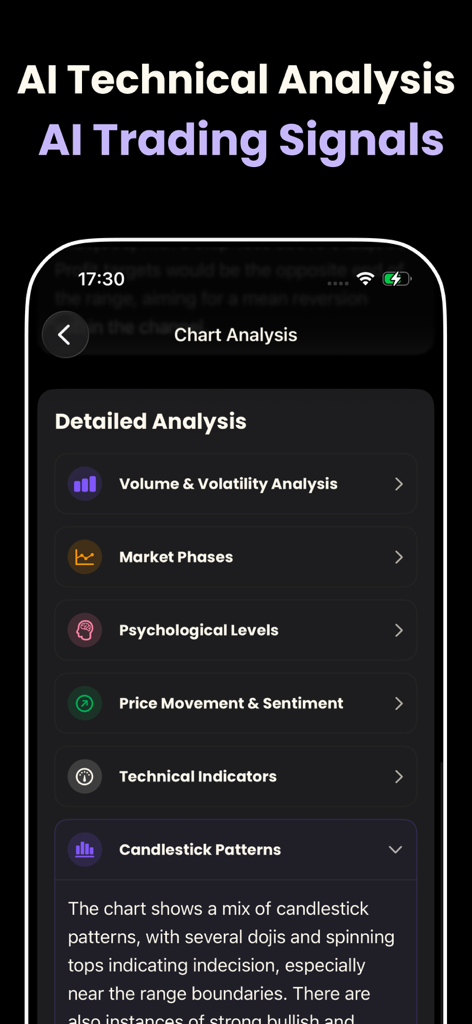 TradeGPT: Chart AI Analysis - TradeGPT app interface showing detailed AI technical analysis and market signals for trading.