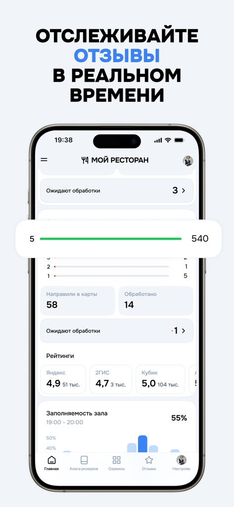 Dashboard zur Echtzeit-Überprüfung von Bewertungen in der App Mein Restaurant von Hammer TMS