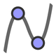 GeoGebra Graphing Calculator