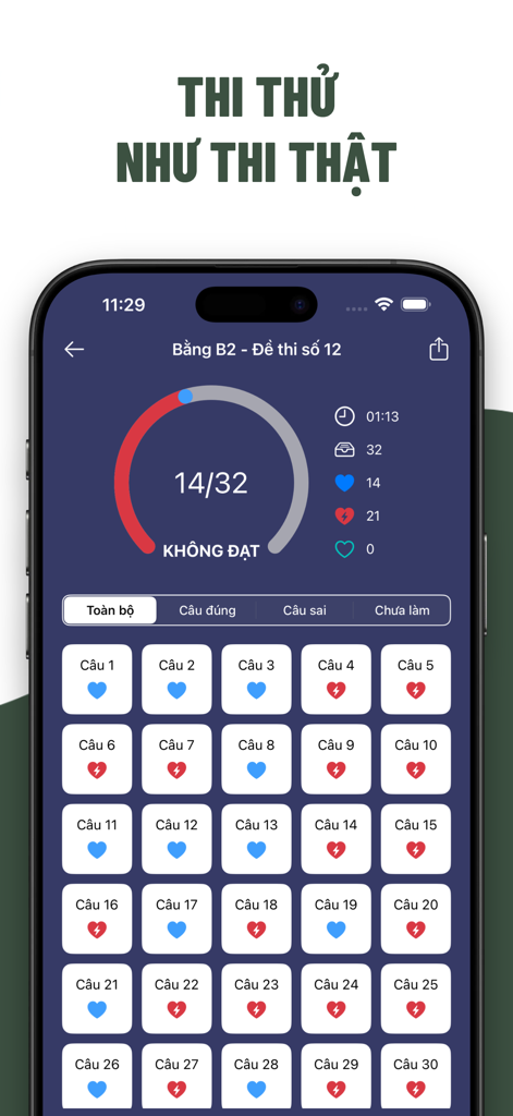 Vietnamese driving license mock exam interface showing test results and a grid of correct and incorrect answers.
