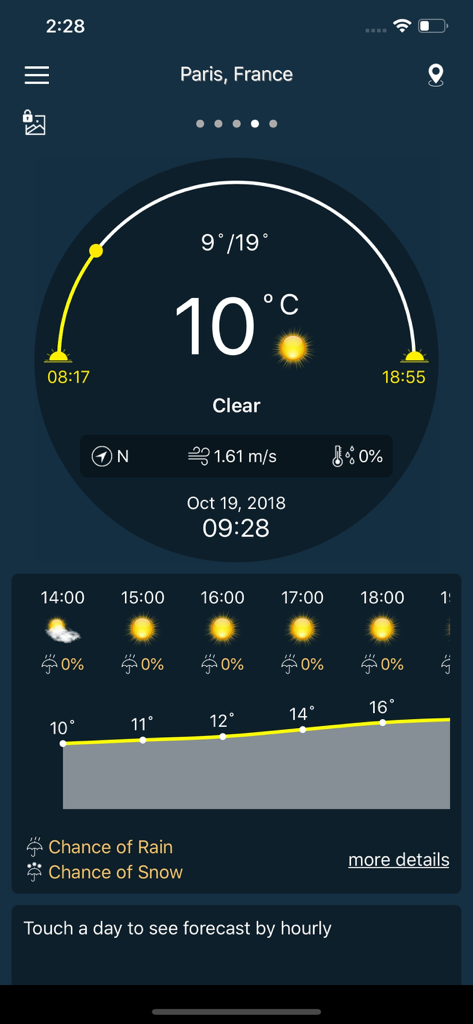 Weather Forecast Pro app interface showing 10 degrees Celsius and clear skies in Paris with an hourly temperature graph.